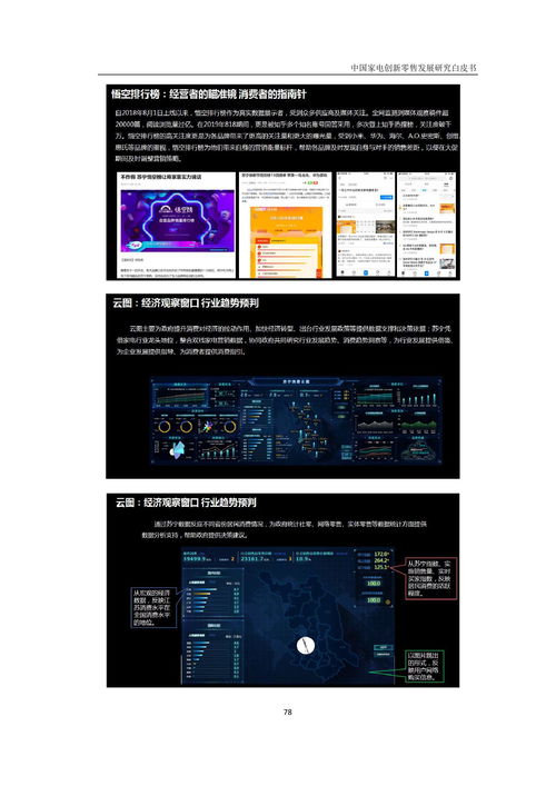 《奧維云網(wǎng)中國(guó)家電創(chuàng)新零售發(fā)展研究白皮書(shū)》深度解讀 洞察趨勢(shì)，賦能未來(lái)零售